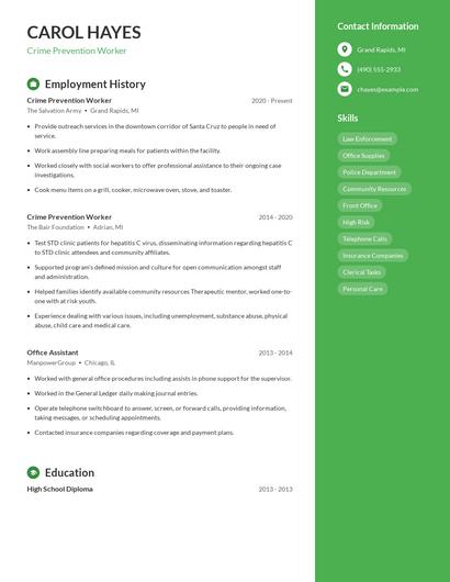 Crime Prevention Worker Resume