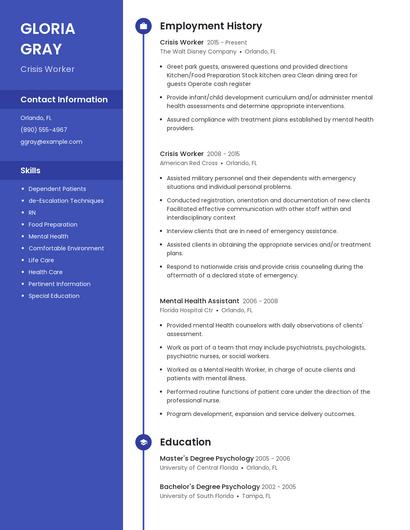 Crisis Worker Resume