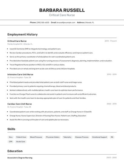 Critical Care Nurse Resume