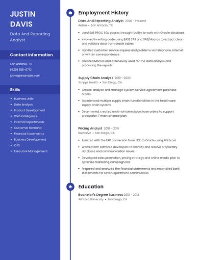 Data And Reporting Analyst Resume