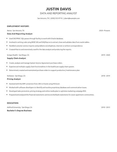 Data And Reporting Analyst Resume