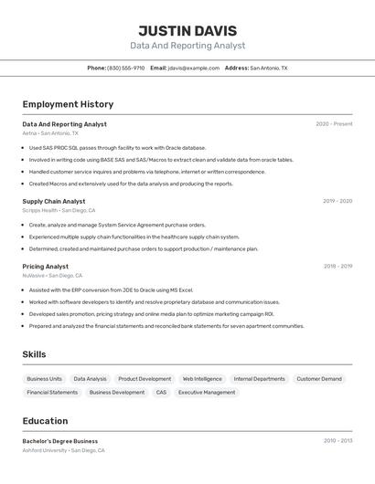 Data And Reporting Analyst Resume