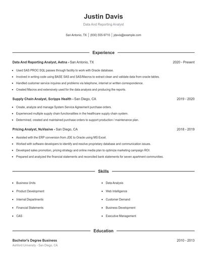 Data And Reporting Analyst Resume
