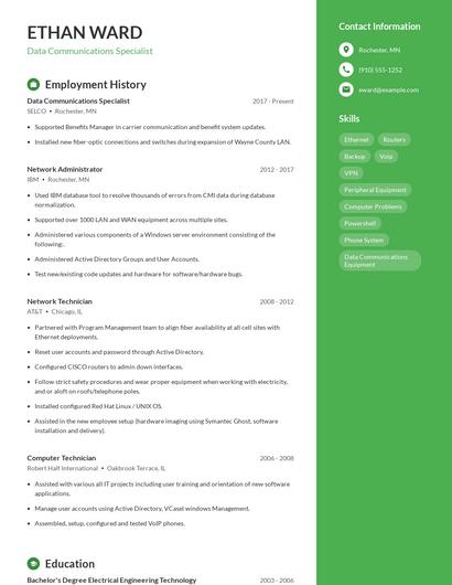 Data Communications Specialist Resume