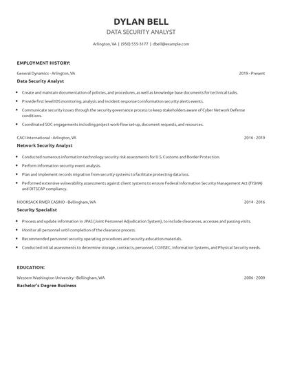 Data Security Analyst Resume