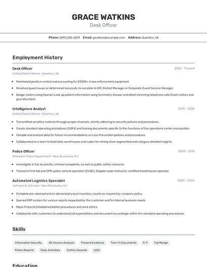Desk Officer Resume