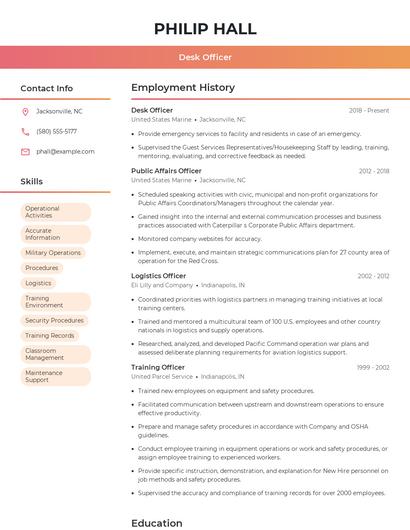 Desk Officer Resume