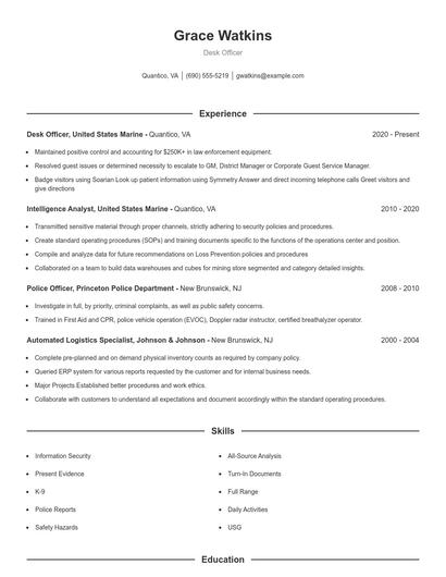 Desk Officer Resume