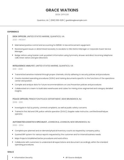 Desk Officer Resume