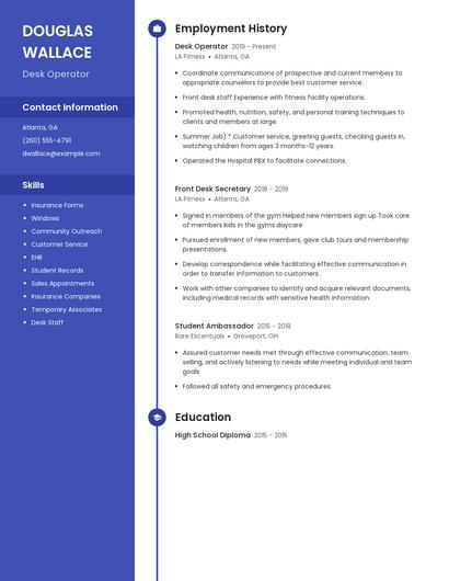 Desk Operator Resume