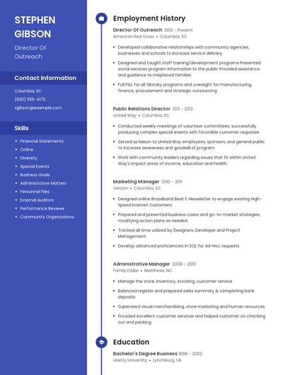 Director Of Outreach Resume