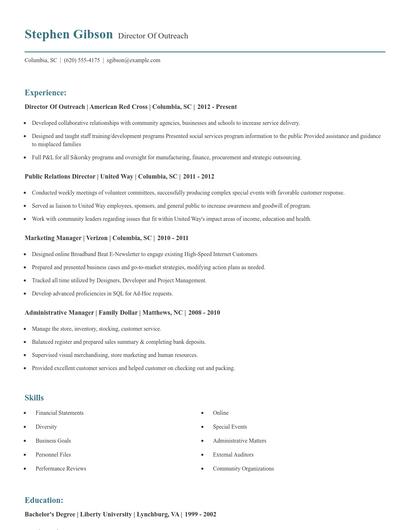 Director Of Outreach Resume