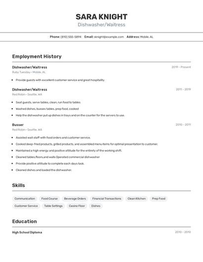 Dishwasher/Waitress Resume
