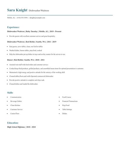 Dishwasher/Waitress Resume