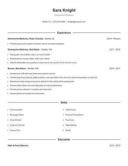 Dishwasher/Waitress Resume