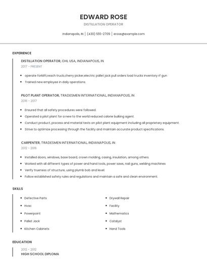 Distillation Operator Resume