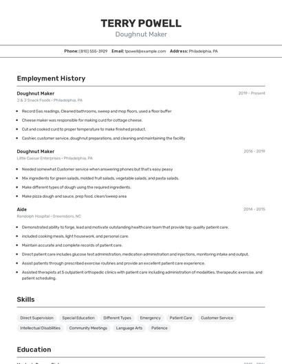 Doughnut Maker Resume
