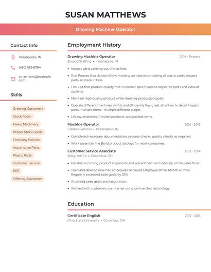 Drawing Machine Operator Resume