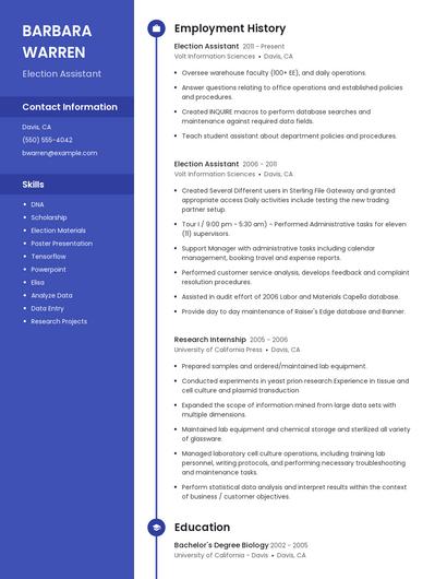 Election Assistant Resume