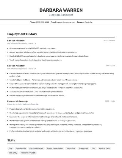 Election Assistant Resume
