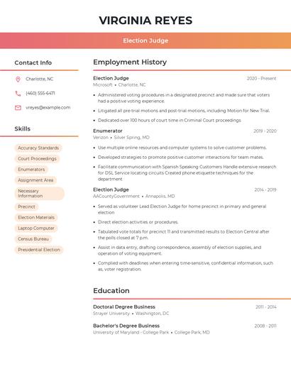 Election Judge Resume