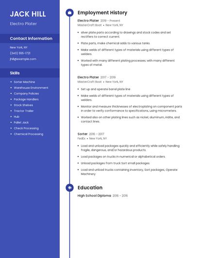 Electro Plater Resume