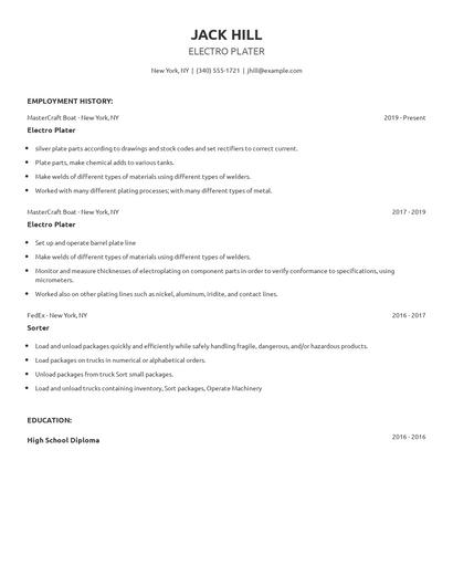 Electro Plater Resume