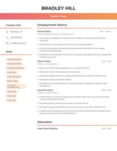 Electro Plater Resume