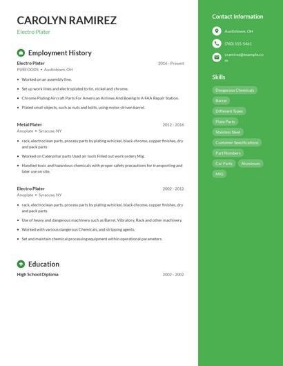 Electro Plater Resume