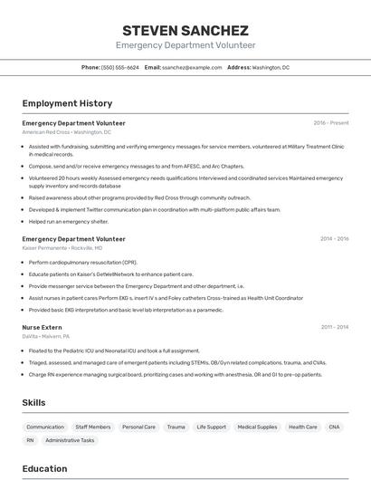 Emergency Department Volunteer Resume
