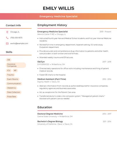 Emergency Medicine Specialist Resume