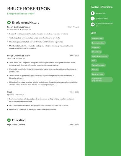 Energy Derivatives Trader Resume