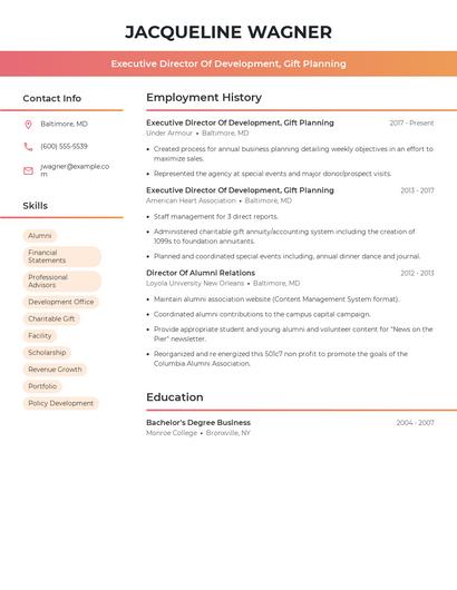 Executive Director Of Development, Gift Planning Resume