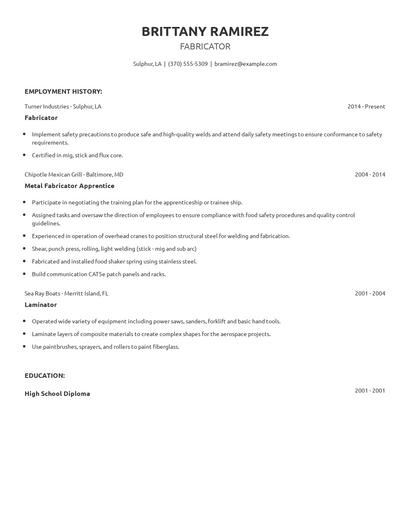 Fabricator Resume