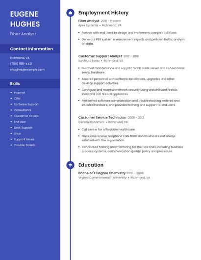 Fiber Analyst Resume