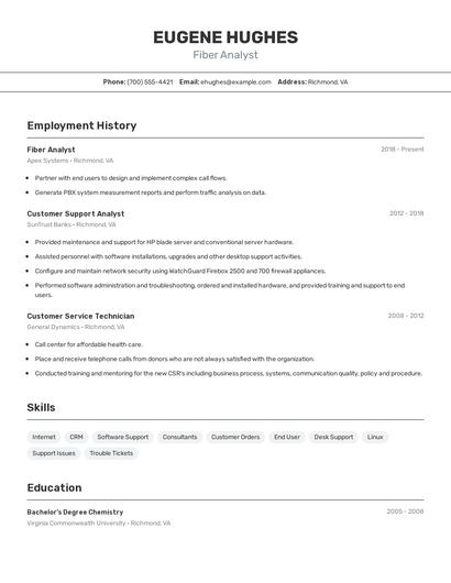 Fiber Analyst Resume