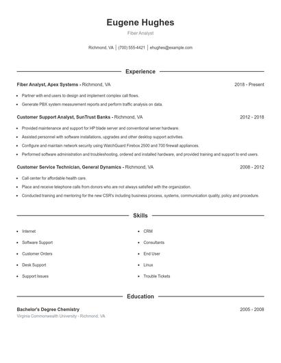 Fiber Analyst Resume