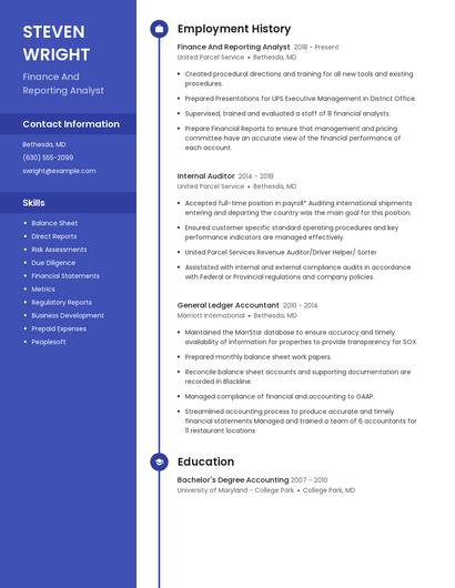 Finance And Reporting Analyst Resume