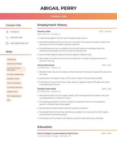 Forestry Aide Resume