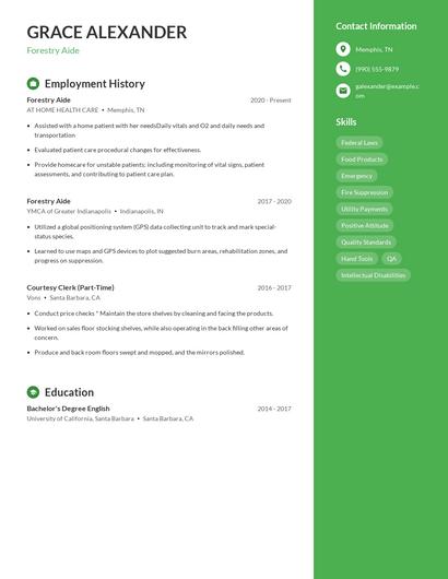 Forestry Aide Resume