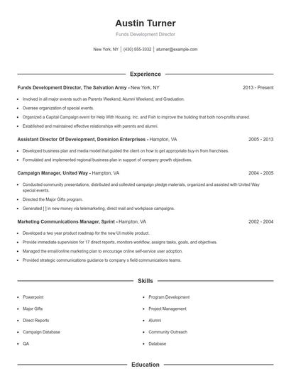 Funds Development Director Resume