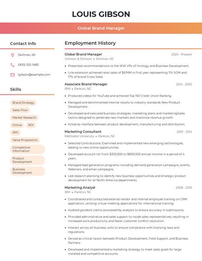 Global Brand Manager Resume