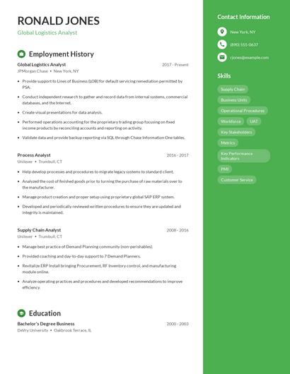 Global Logistics Analyst Resume