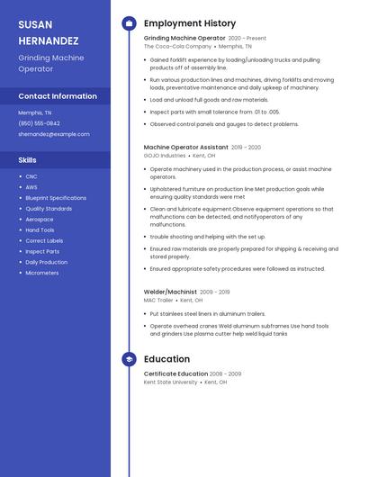 Grinding Machine Operator Resume