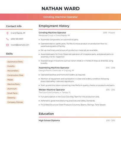 Grinding Machine Operator Resume