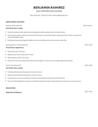 Gun Perforator Loader Resume