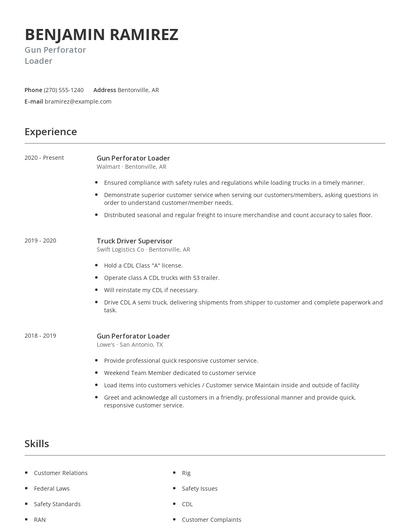 Gun Perforator Loader Resume