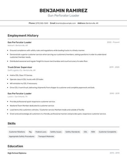 Gun Perforator Loader Resume
