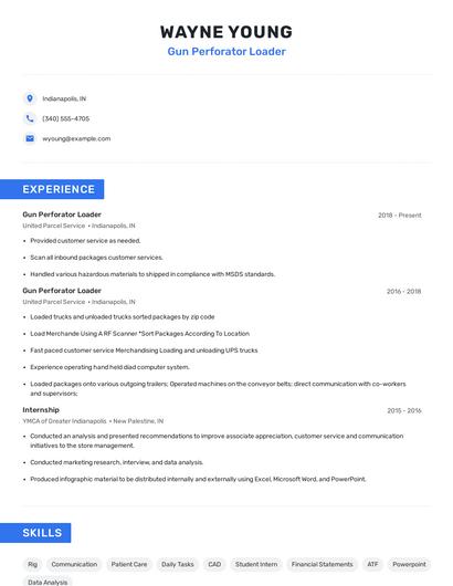 Gun Perforator Loader Resume