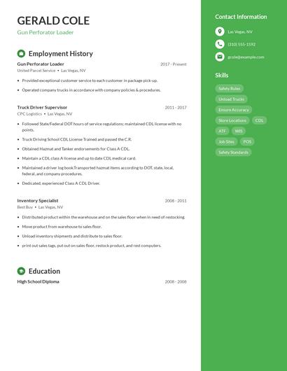 Gun Perforator Loader Resume